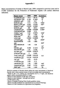 appendix1(2009report)